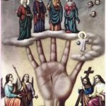 ORACIÓN DE LA MANO PODEROSA