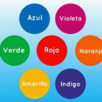 TEST DEL ARCO IRIS