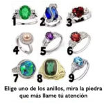 TEST DE LOS ANILLOS