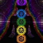 AFIRMACIONES PARA SANAR CADA CHAKRA