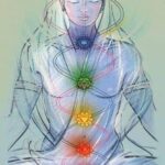 Afirmaciones para sanar cada chakra