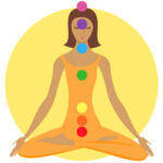 AFIRMACIONES PARA SANAR CADA CHAKRA
