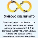 El símbolo del infinito