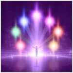 ORACIÓN DE LAS SIETE LLAMAS