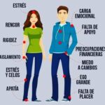 ¿ QUE REPRESENTAN LAS PARTES DEL CUERPO?