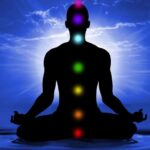 EL PADRE NUESTRO Y LOS 7 CHAKRAS