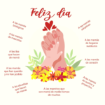 Sobre el día de las madres