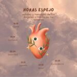 HORAS ESPEJO