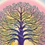 HO'OPONOPONO, EL ÁRBOL DE LA LIMPIEZA