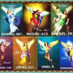 ROSARIO DE LOS 7 ARCÁNGELES