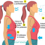 RESPIRACIÓN CONSCIENTE DIAFRAGMÁTICA