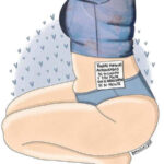 CAMBIOS EN MI CUERPO FÍSICO