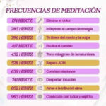 EL PODER DEL SONIDO